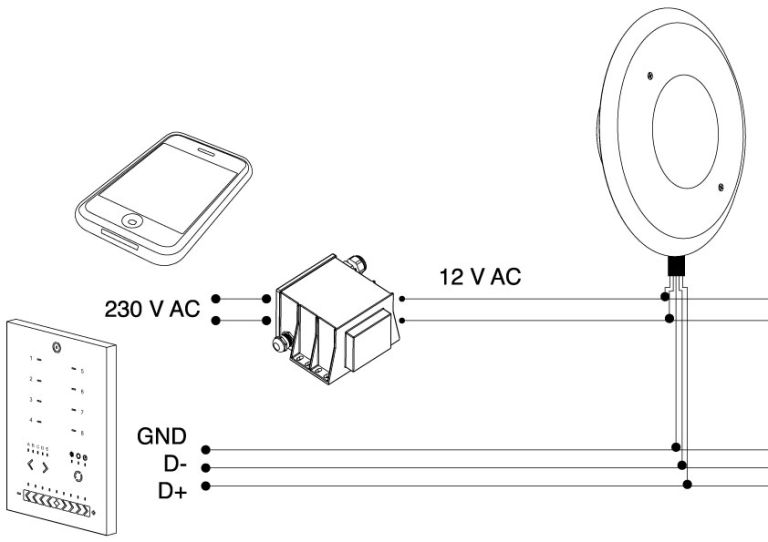 DMX technology (Digital MultipleX)